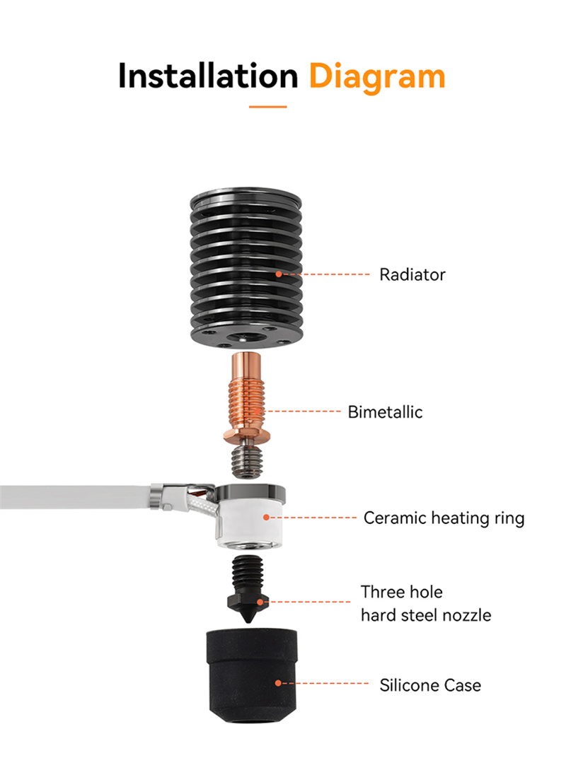 KINGROON-V6-Voron-Keramikkit-Bimetallisches-Halsrohr-Dreifach-Oumlffnung-Hartstahl-Duumlse-320degC-H-2022752-8